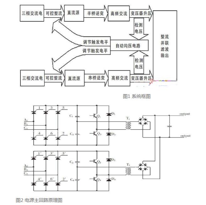 高压直流电源的工作原理