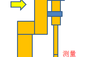 读取KUKAC4.8.3系统机器人轴参数