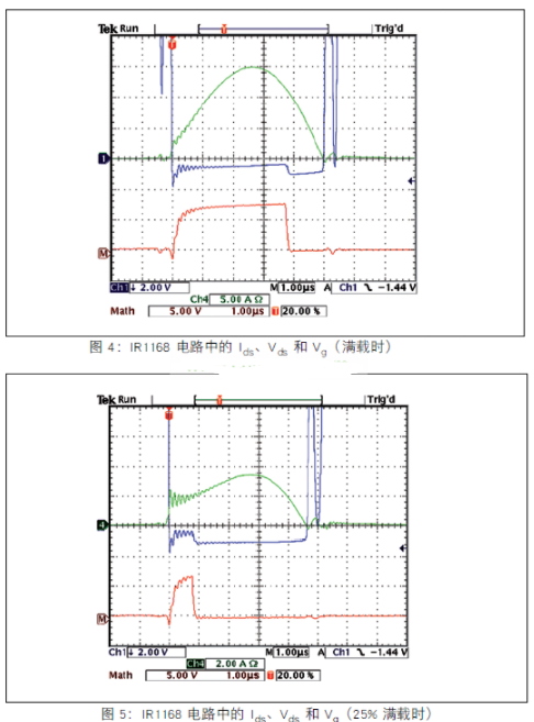 MOSFET