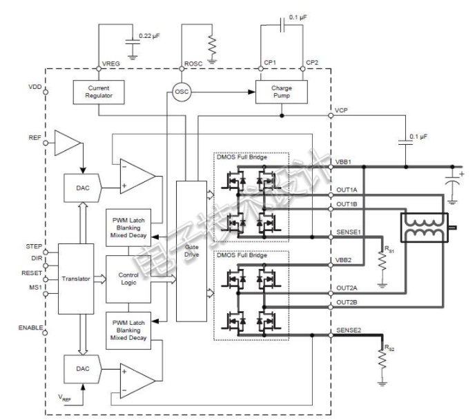 关于步进电机驱动器的降噪技术解析