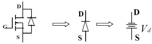 MOSFET