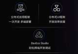 HarmonyOS 2.0 迎来另一重要节点!