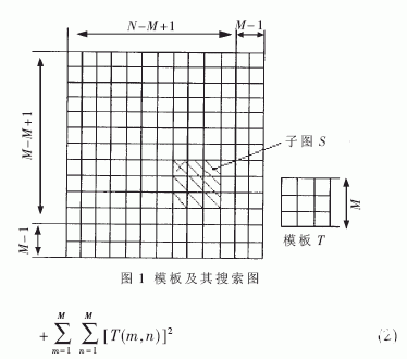 滤波