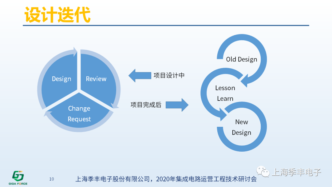 d090a5d6-4b58-11eb-8b86-12bb97331649.png
