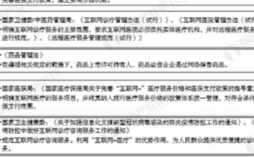2020年中国互联网医疗市场规模将近2000亿元...