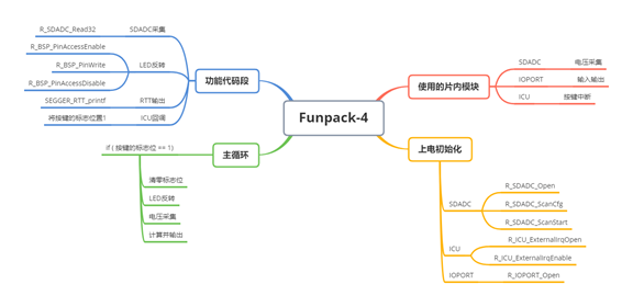 f76c3cf0-4a28-11eb-8b86-12bb97331649.png