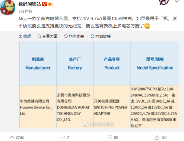 华为135W快充充电器已入网