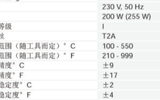 WX2双通道智能电焊台主机的功能优势与特点分析