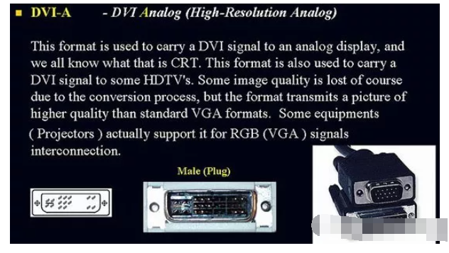 一文知道dvi接口標準介紹