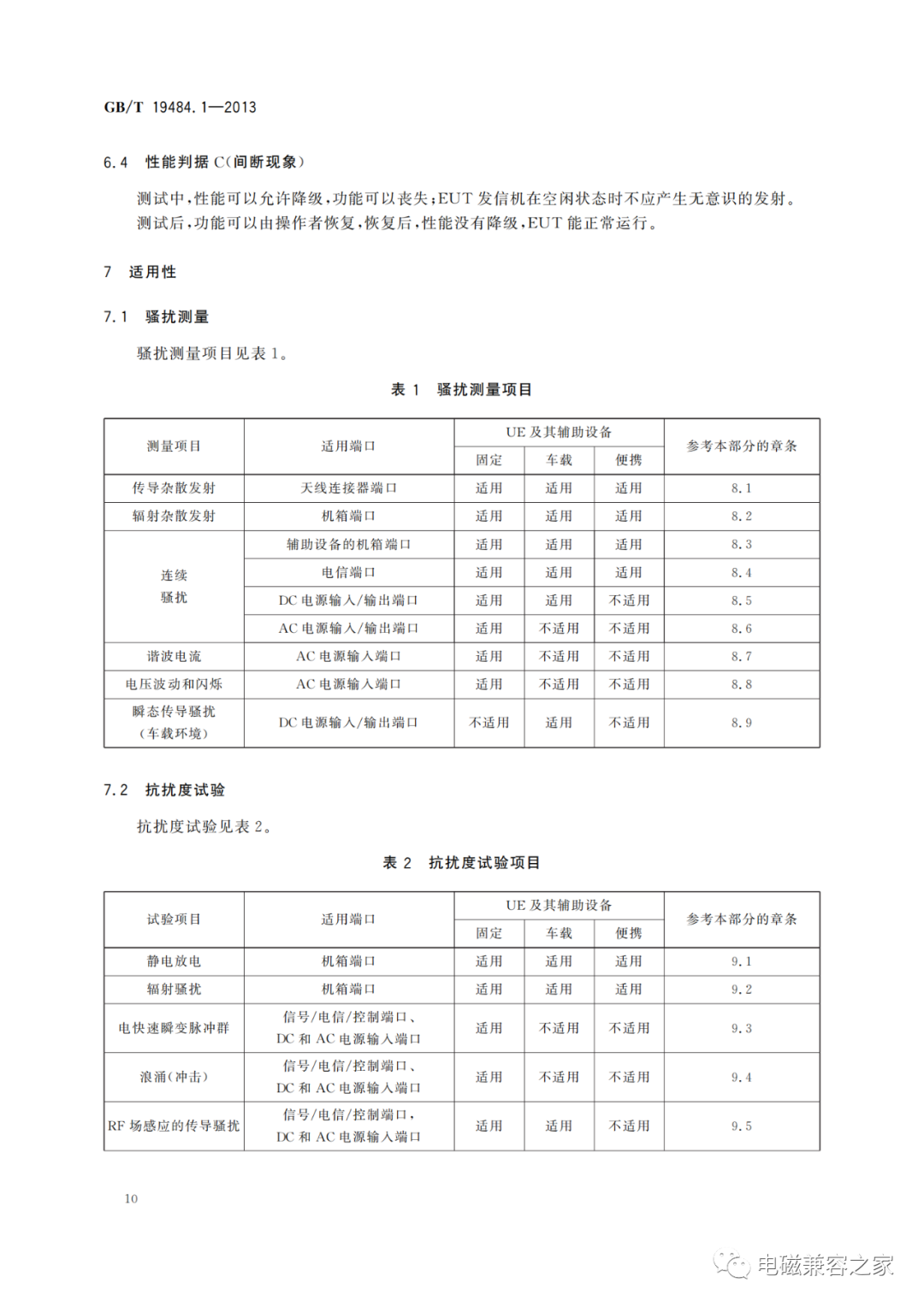 数字蜂窝