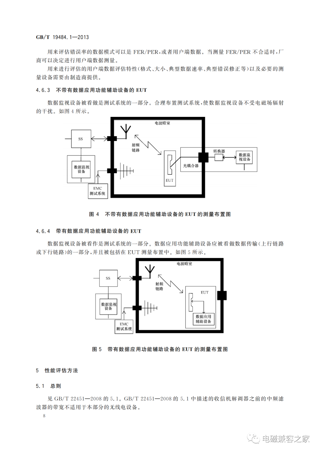 数字蜂窝