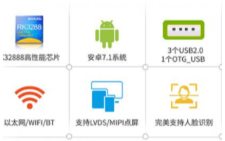 亿晟YS-M8C主板的性能特点及应用范围