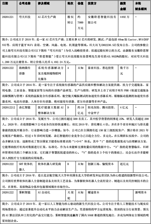 2bbc3b7c-46e6-11eb-8b86-12bb97331649.png