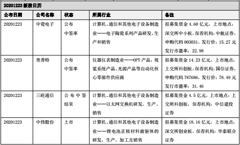 2c6edc14-46e6-11eb-8b86-12bb97331649.png