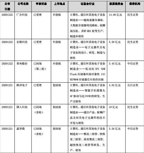 2c1c3108-46e6-11eb-8b86-12bb97331649.png