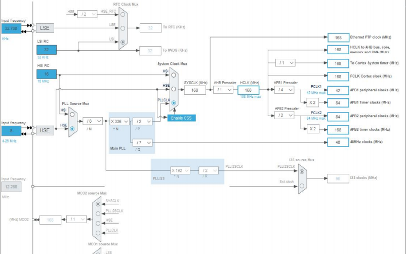 <b class='flag-5'>STM32</b>F407封装LQFP144<b class='flag-5'>各</b>通道对应<b class='flag-5'>引脚</b>功能的详细<b class='flag-5'>说明</b>