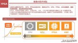 百花齐放的FPGA国产化现状