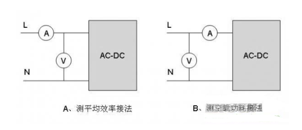 充电器