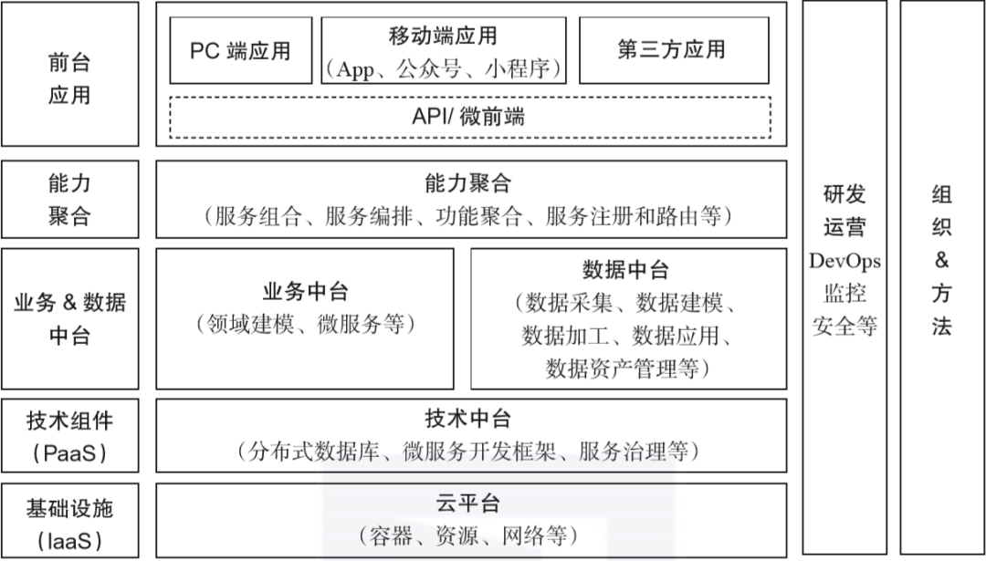 阿里巴巴