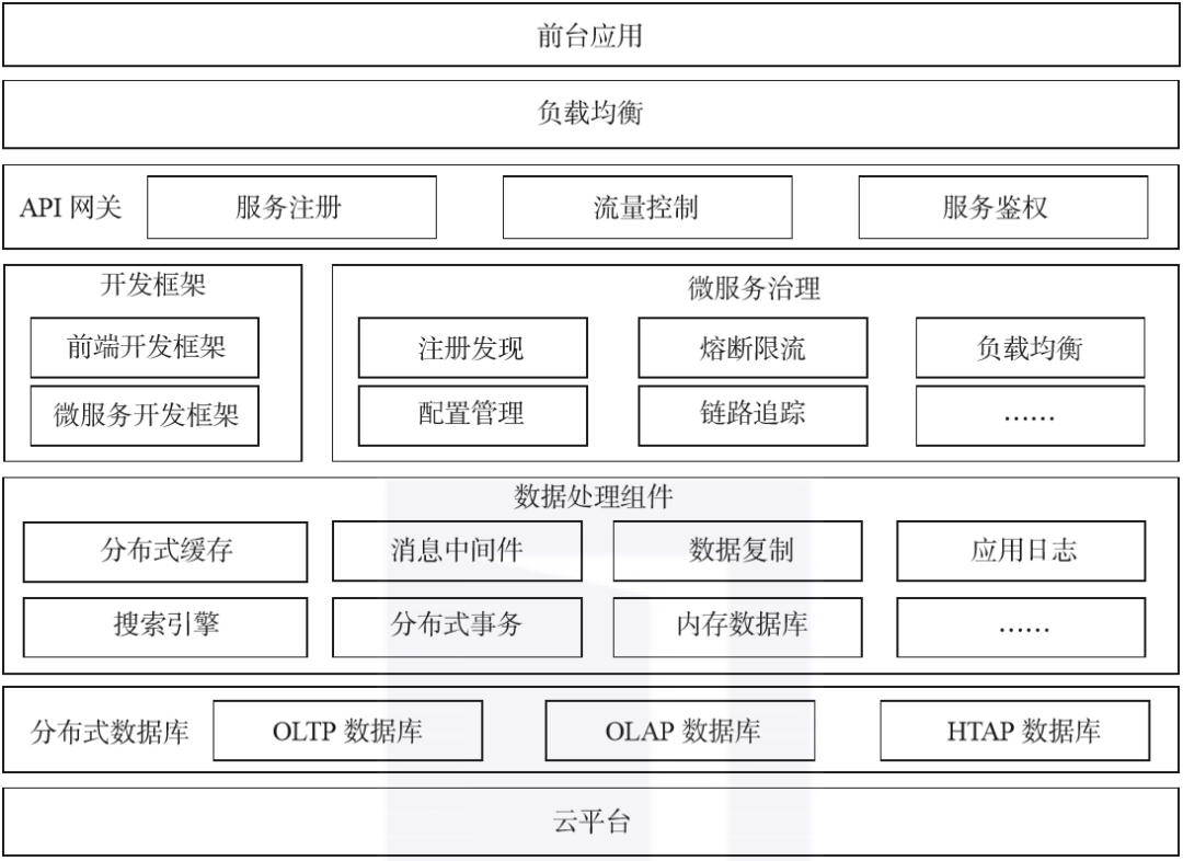 阿里巴巴