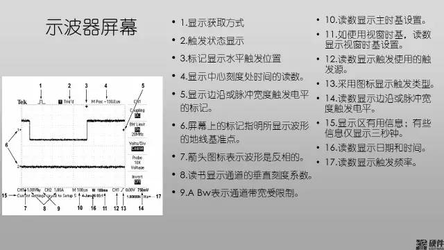 信号