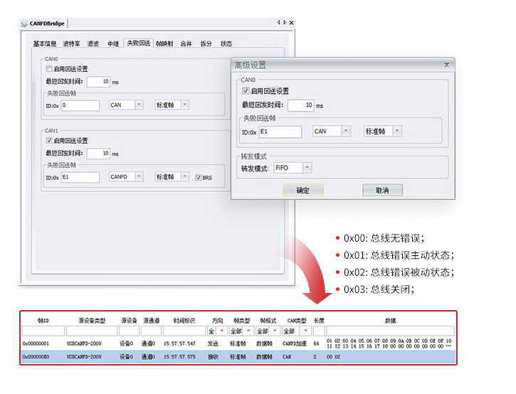 智能网联