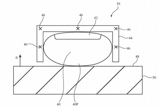 蘋果智能戒指新專利，可以在AirPods式的外殼中充電