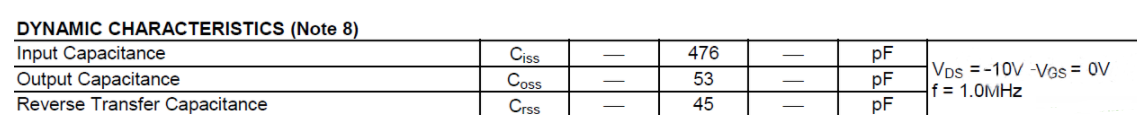 MOSFET<b class='flag-5'>寄生电容</b>参数如何影响开关速度