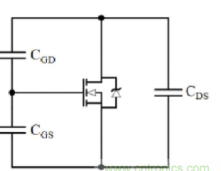 MOSFET