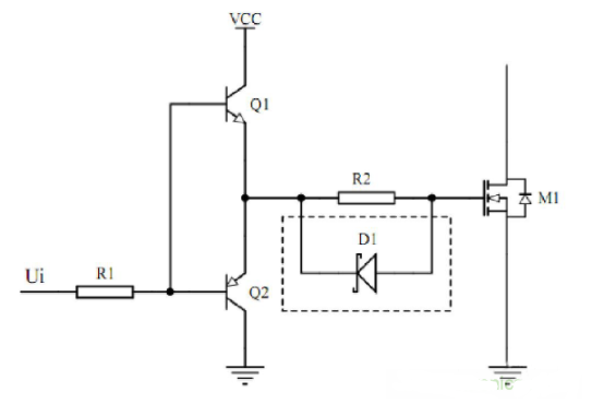 MOSFET