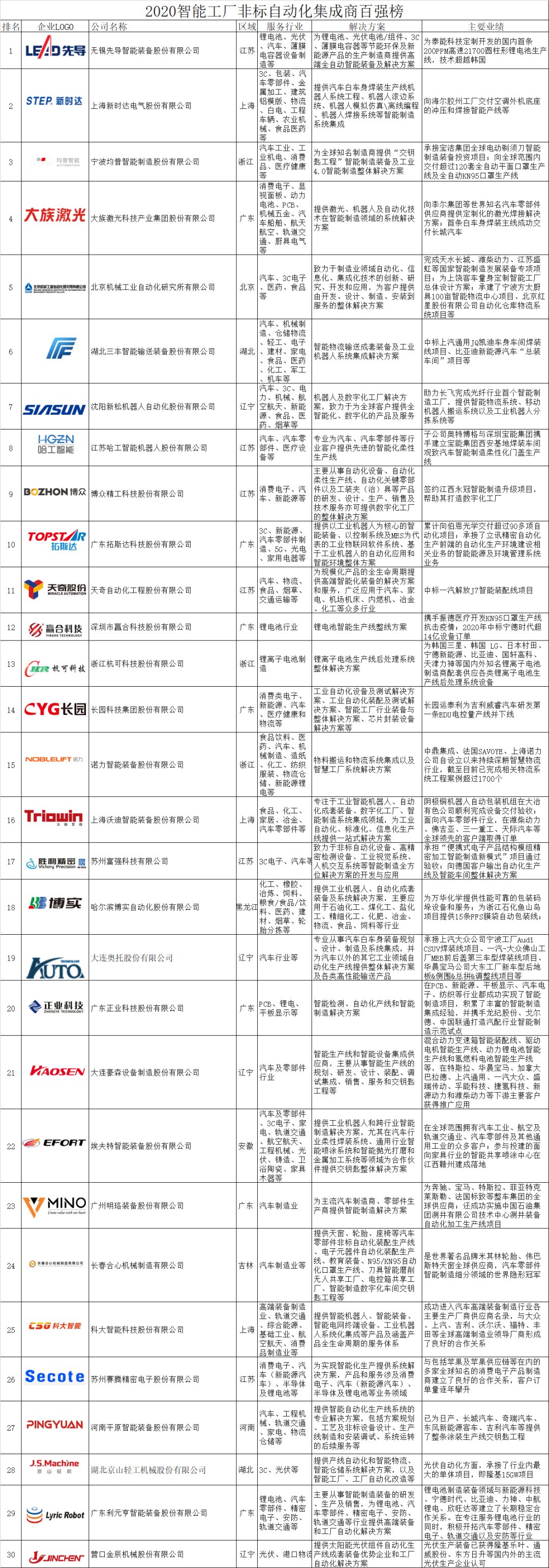 e06f2216-4f4a-11eb-8b86-12bb97331649.png