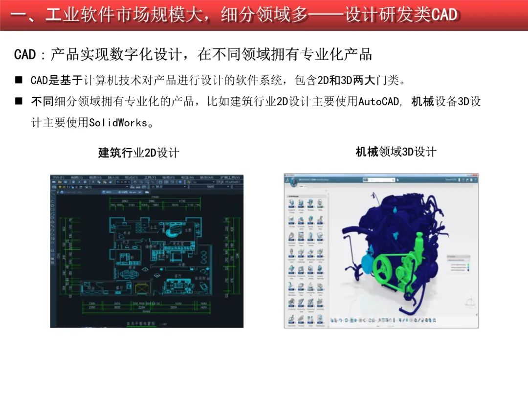 中国制造2025