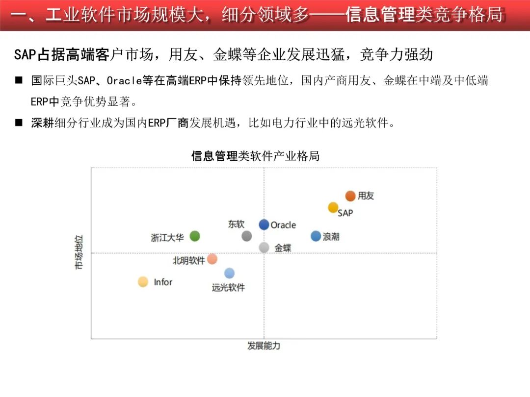 中国制造2025