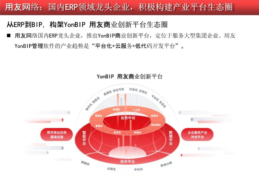 中国制造2025