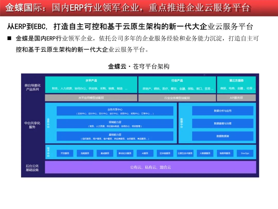 中国制造2025