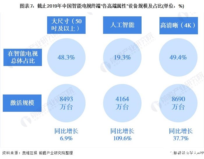 互联网