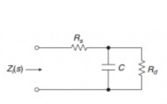 <b class='flag-5'>電阻</b><b class='flag-5'>電容</b>與<b class='flag-5'>電感</b>的<b class='flag-5'>等效</b><b class='flag-5'>模型</b>圖解