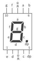 数字电路