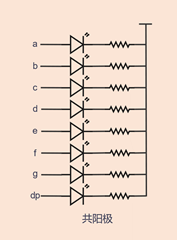 数字电路