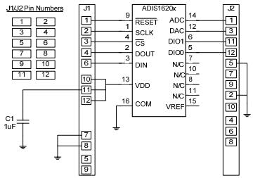 基于<b class='flag-5'>ADIS16209</b>/PCBZ加速计的参考设计