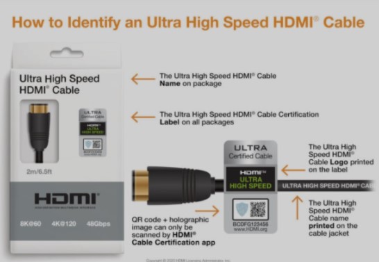 HDMI 2.1协议诞生三年后, HDMI 2....