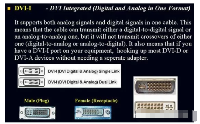 DVI