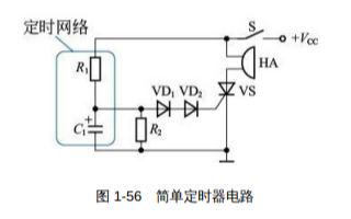 <b class='flag-5'>定時(shí)器</b><b class='flag-5'>電路</b>的詳細(xì)說(shuō)明