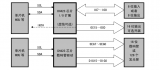 mcu资源不足?大神带你扩展按键资源 解决mcu...