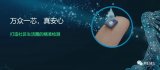 萬眾一芯生物科技有限公司已于近日完成數千萬元B輪...