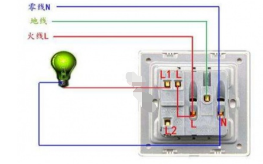 一<b class='flag-5'>燈</b><b class='flag-5'>雙</b>控的3種<b class='flag-5'>接線</b><b class='flag-5'>方法</b>詳細(xì)對(duì)比