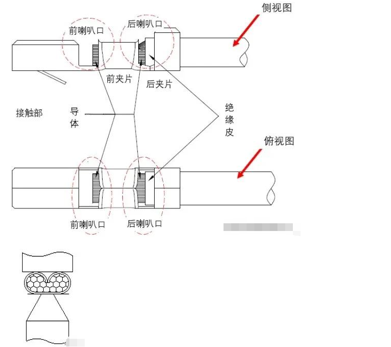 电压