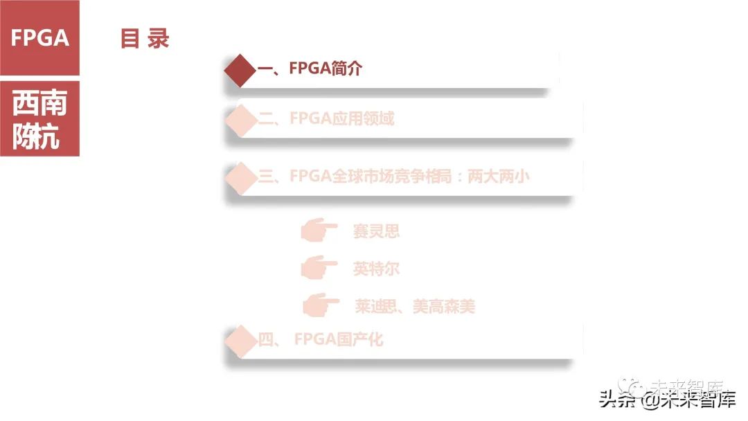 FPGA