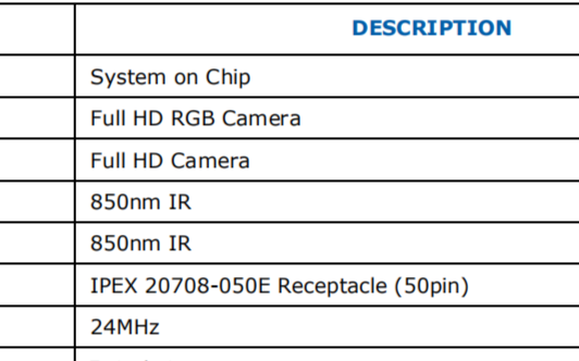 Intel推出全新3<b>D</b>人脸<b>识别</b>模组，能为智能门锁等应用场景提供技术支持