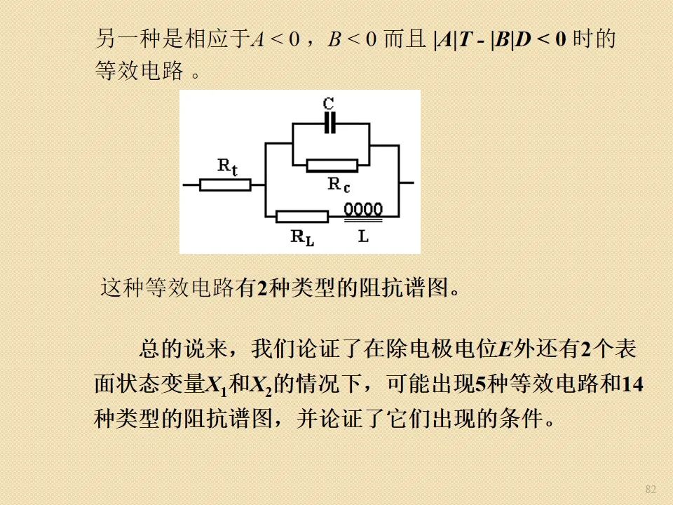 电化学